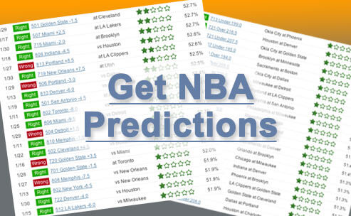 Sample of our 2023-24 NBA betting picks