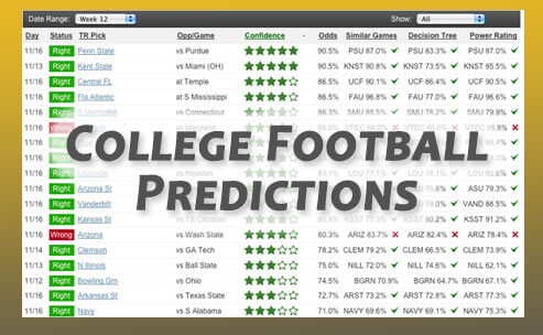 Sample of our college football betting picks